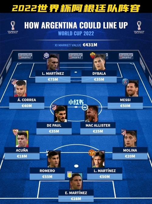 阿根廷晋级世界杯8强的相关图片